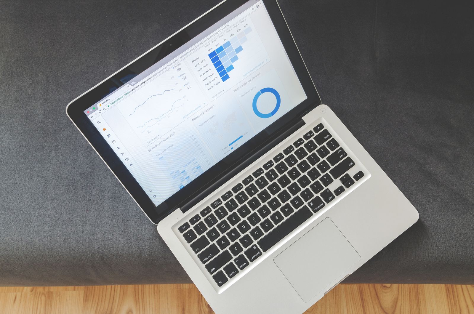 An open laptop on a grey sofa showing a website analytics dashboard with charts