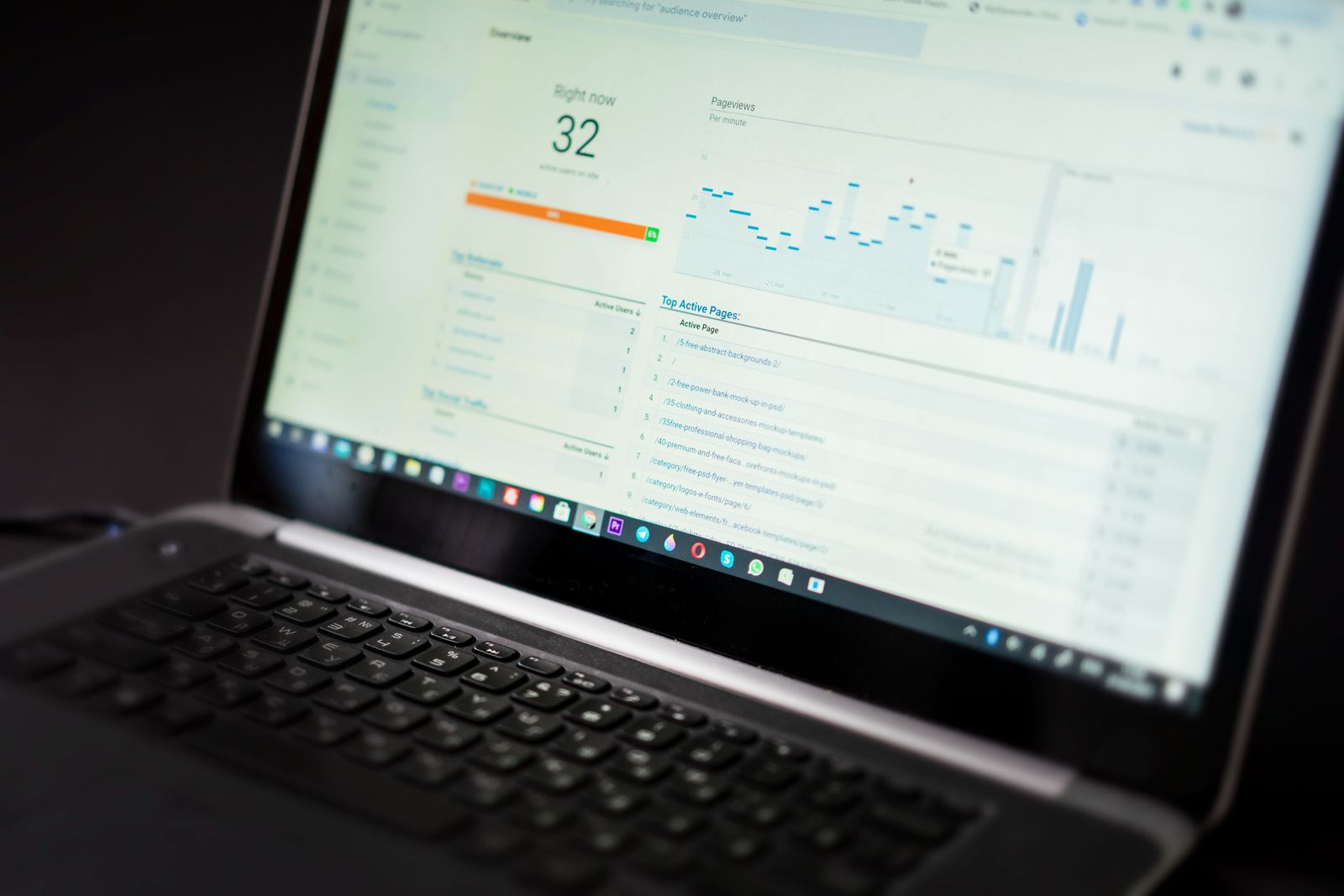A laptop on a dark desk showing a website analytics dashboard with a pageviews chart
